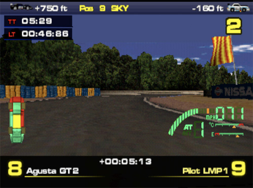 Retro-test skymac : Le Mans 24 Heures