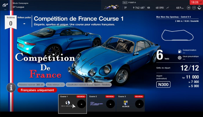 Nouveau championnat pour GT Sport : Compétition de France