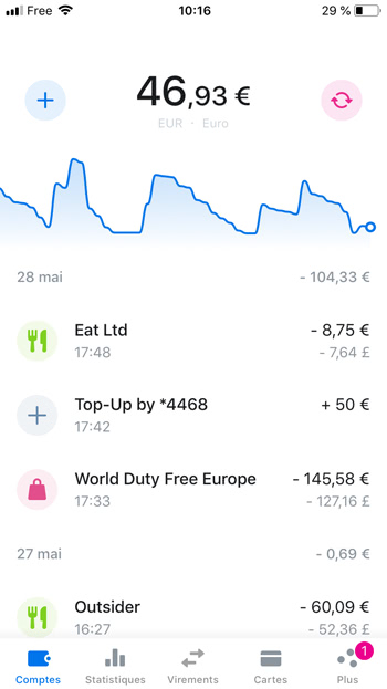 Application mobile Revolut