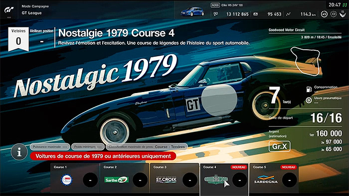 GT Sport : Coupe Nostalgie 1979